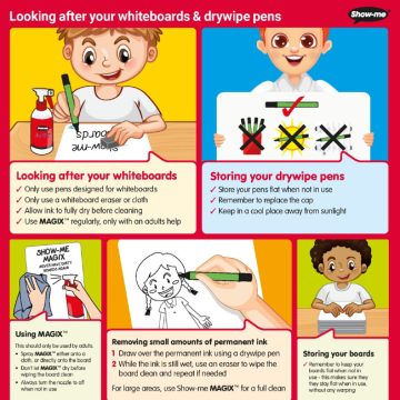 Whiteboard Care Guide