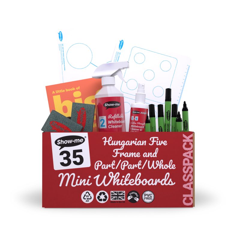 A4 Double-Sided Hungarian Five Frame/ Part Part Whole Model